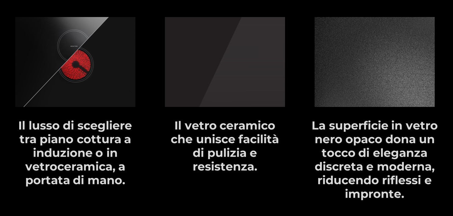 Ekobom Modena elettrodomestici da incasso in vetro ceramico nero opaco